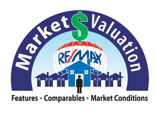 Toronto realtor, Toronto realty, realty services, professional realtor, CA, Canada